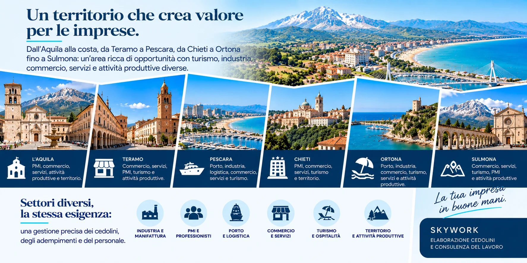 Imprese di L'Aquila, Teramo, Pescara, Chieti, Ortona e Sulmona - industria, porto e logistica, commercio, servizi, turismo e attività produttive in Abruzzo
