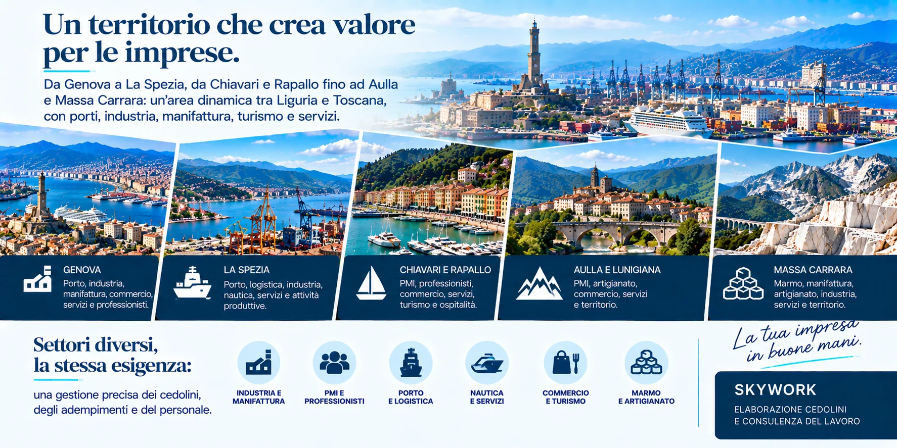 Imprese Genova La Spezia Chiavari Rapallo Aulla Massa Carrara - industria porto nautica marmo servizi e territorio