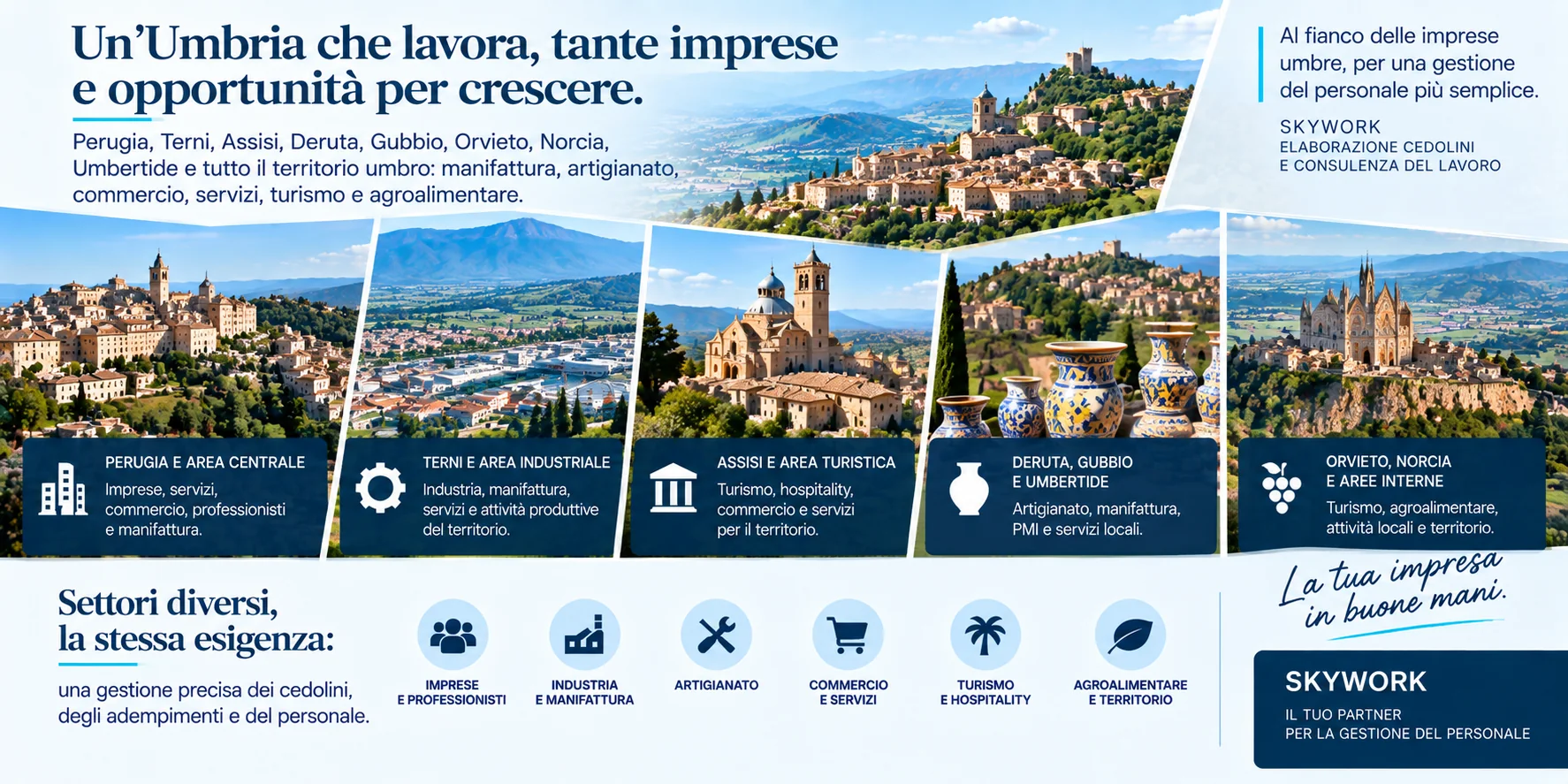 Imprese Umbria Perugia Terni Assisi - industria artigianato servizi e territorio