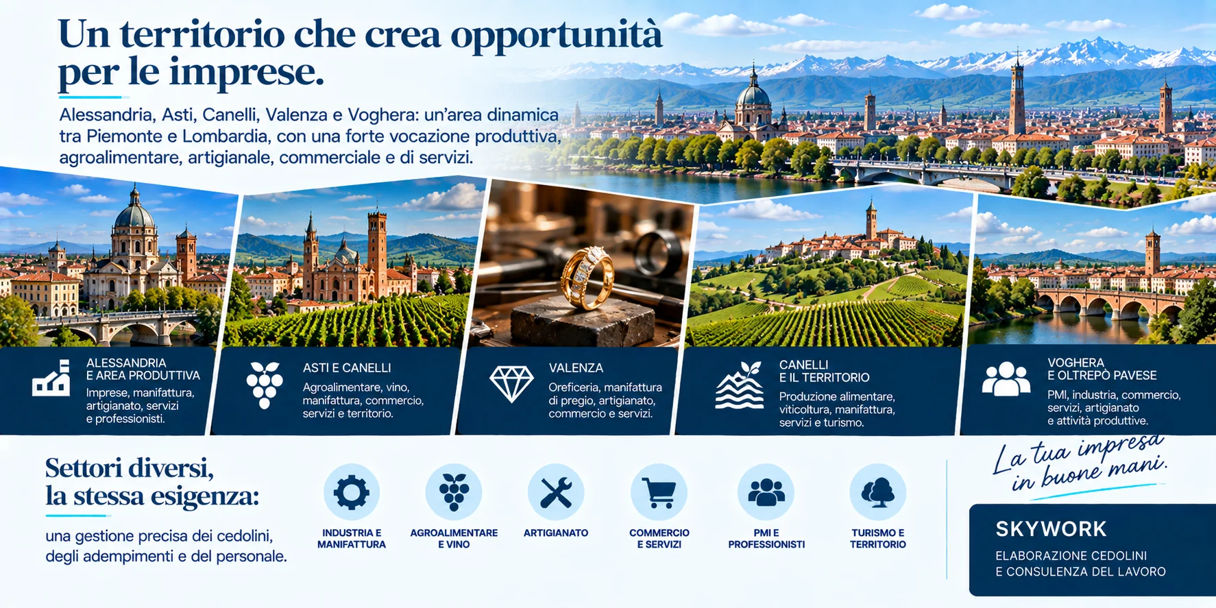 Imprese Alessandria Asti Canelli Valenza Voghera - industria, oreficeria, agroalimentare, commercio e servizi