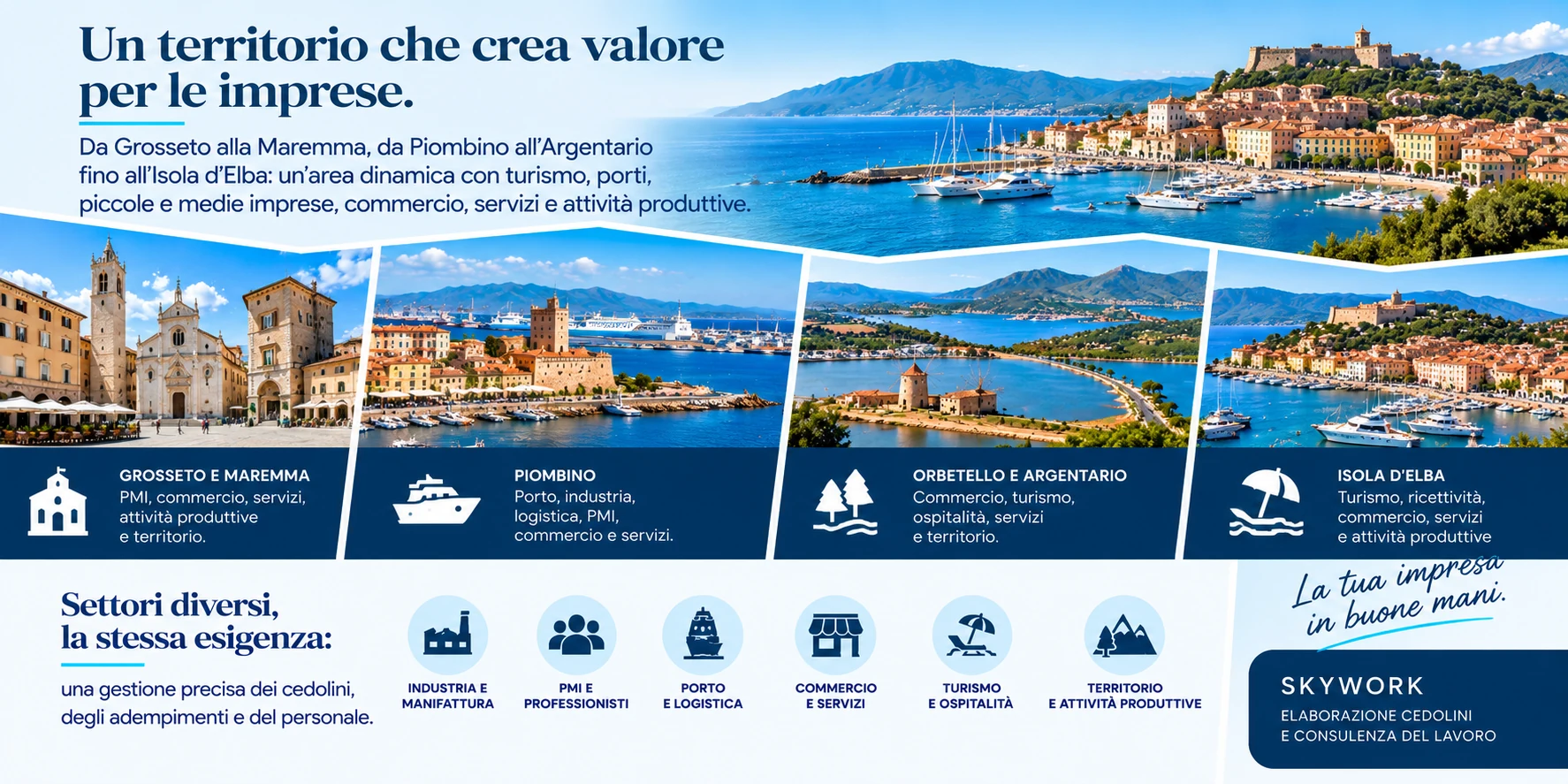Imprese di Grosseto, Piombino, Orbetello, Argentario e Isola d'Elba - industria, porto e logistica, commercio, servizi, turismo e attività produttive