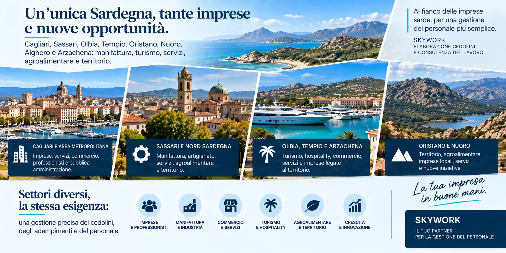 Imprese Sardegna Cagliari Sassari Olbia Oristano Nuoro - manifattura turismo servizi e territorio